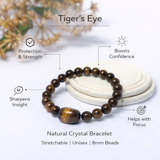 Original Tiger Eye Bracelet – Protection & Confidence Crystal